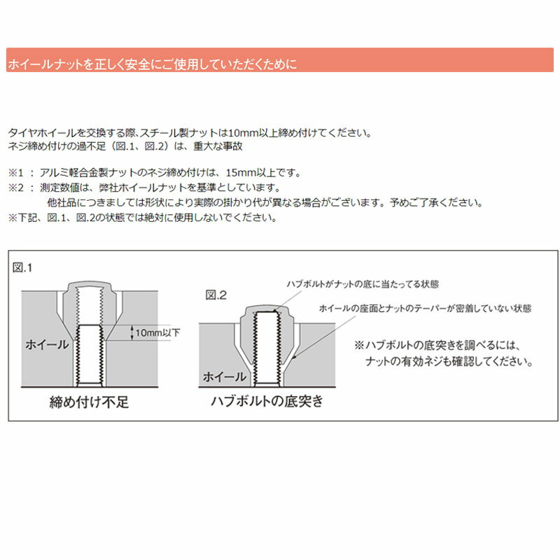 アコードツアラー ホイールナット CW1/CW2 M12xP1.5 ブルロック 4個セット KYO-EI(協永産業) 611-19