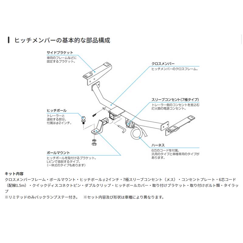 グランドハイエース ヒッチメンバー KCH10W KCH16W VCH10W VCH16W H11.08-H14.05 スタンダードタイプ サントレックス サン自動車 G-627