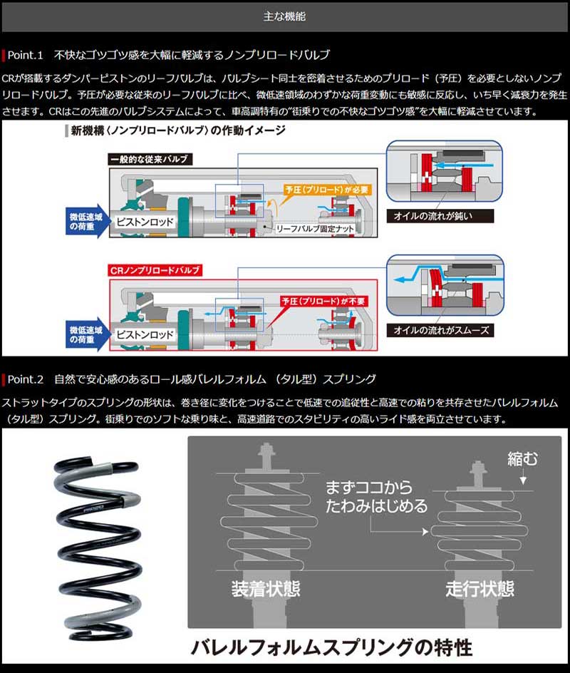 フーガ 車高調 KY51 H21/11- サステックPRO-CR TANABE(タナベ) CRY51K