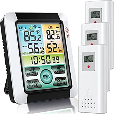 GHDVOP 多機能デジタル温湿度計 室外 