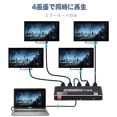 HDMIスプリッター 1x4 HDMI 分配器 1 入力 4 出力 2.0b HDCP 2.2 EDID 3D 4K@60Hz HDMIスプリッターオーディオビデオ 、HDTV、STB、DVD、PS3、プロジェクターなど対応 3