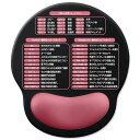 マウスパッド リストレスト付き|Office Excel Windows ショートカットキー印刷|PU滑り止め|低反発メモリーフォーム 手首サポート 人間工学 疲労軽減 パソコン用マウス パッド ブラック ピンク