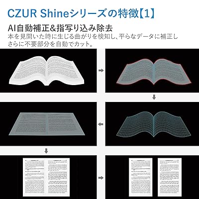 DAHLE社 ダーレー　シュレッダー専用　フィルター 20710 1
