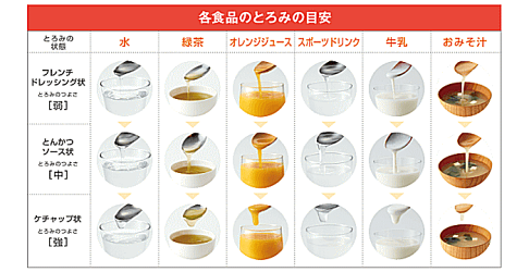 とろみエール600g