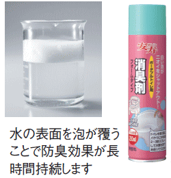 消臭剤フォームタイプアロン化成 安寿 排泄 ポータブルトイレ 簡易トイレ 泡 泡タイプ フォーム 消臭 介護 ケア 臭い 無香料 dreamlife-10001974 ドリームライフ 介護と健康のお店 サンプル画像3