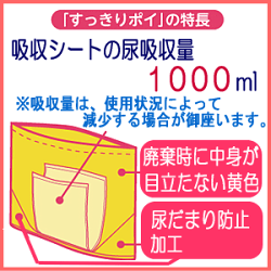 すっきりポイ30枚入
