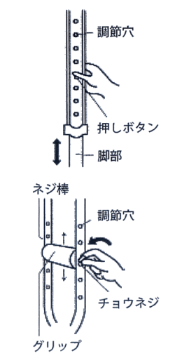 2本セット:クイックフィット型松葉杖