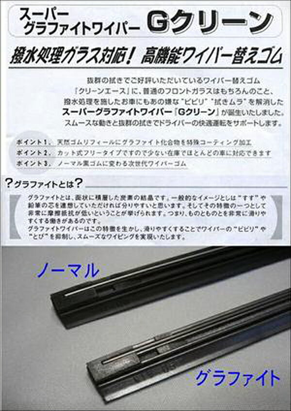 ��ŷ1�� �����ѡ�����ե����� �磻�ѡ����� 6mm�� 550mm 20�ܥ��å� | ����ե����� �ĥ���졼�� �磻�ѡ����� �磻�ѡ� ���� �磻�ѡ���ե����� ��ե����� �� ��̳�� �������� ���� 10�� ���å� set 6mm �쥯���� ������ ���� ��ư�� ���� �� �������� ����