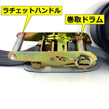 ラチェット式ベルト荷締機Jフックタイプ巾50mm固定1m巻取5m|荷台軽トラトラック軽トラック荷役用品荷役荷物ロープストラップ物流幅50mm幅50mm荷崩れ防止輸送パレット作業工具工具車自動車荷締め結束固定