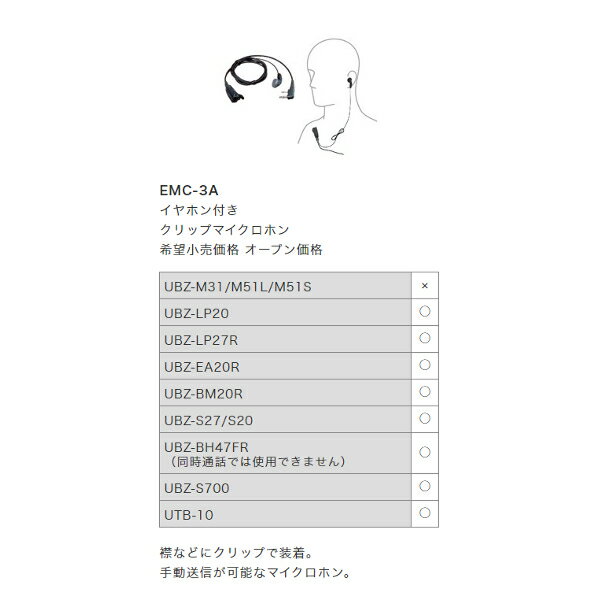 ケンウッド EMC-3A イヤホンマイク イヤホン付き クリップマイクロホン JVC kenwoo...
