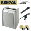 レンタル ワイヤレスアンプ マイク 1本 有線マイク1本 セット 6泊7日 プラン ポータブルワイヤレスアンプ JVC ビクター ケンウッド PE-W51S-M ハンド型 ワイヤレス マイク 1本 有線マイク ケーブル付き1本セット fy16REN07