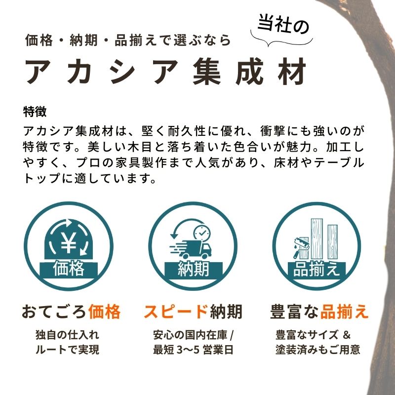 �������������� 5���� (����������) ��910mm�߱���300mm�߸���15mm �ơ��֥� ŷ�� �����󥿡� ê�� DIY ������� ���� �ѵ��� �ե꡼ ȿ�� �ͤ��� �ѷ����ʤ� ���ರ