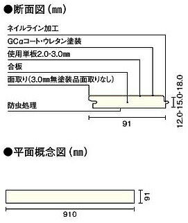 リフォーム建材屋の複合フローリング サクラ(カバノキ) 3mm 0.5坪入 FG033266B ウッドワン フロア材｜アングル2