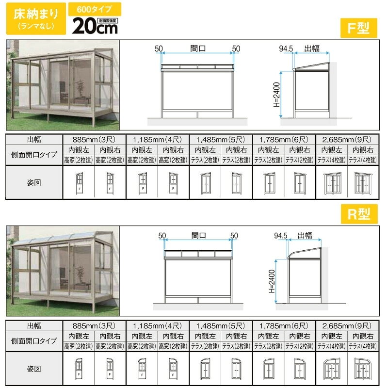 サンルーム テラス囲い リクシル サニージュ 床納まり ランマなし メーター 間口40...