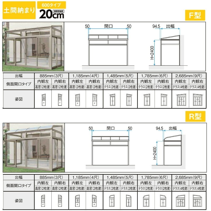 サンルーム テラス囲い リクシル サニージュ 土間納まり メーター 間口4000mm×出幅...