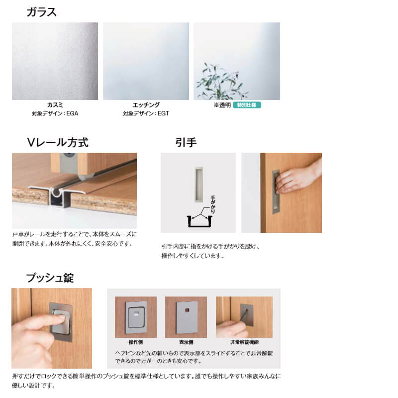 リクシル TA 室内引き戸 Vレール方式 ノンケーシング枠 片引戸 標準タイプ/EAA(パネルタイプ) 1420/1620 LIXIL トステム 室内引戸 引戸 室内ドア 引き戸 建具 ドア リフォーム diy 建材屋