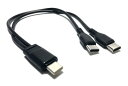 Access E Direct 【 5A急速充電 20cm 】 USB タイプC 二股ケーブル, Type C オス to 2 USB タイプC オス Y字2分岐ケーブル, 多機能2 in 1 USBタイプC Yスプリッタケーブル + マイクロファイバークロス付き USB61-