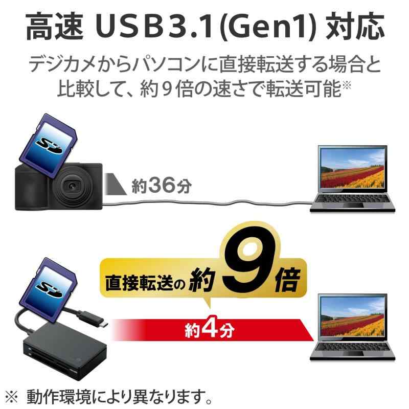 GR J[h[_[ USB type-C USB3.1 Gen1 9{]