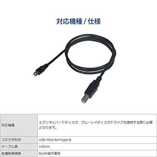 I-O DATA USBケーブル ビデオカメラ接続用 ビクターEverio エブリオ 対応 USB-MA