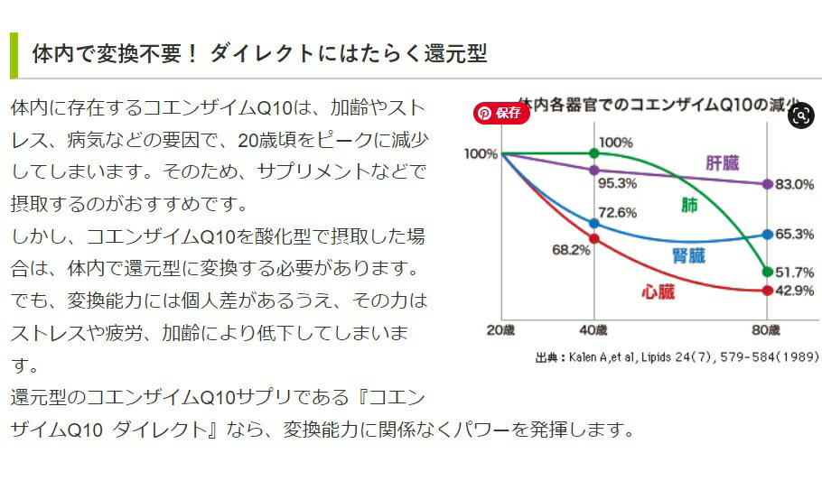 【スーパーセール限定特価】【クーポン配布中】 コエンザイムQ10 ダイレクト DHC 30日分 【5個セット】 | dhc サプリメント サプリ 女性 ビタミン 男性 コエンザイムq10 健康食品 コエンザイム 還元型コエンザイムq10 健康サプリ 機能性表示食品 美容 ビューティ 送料無料