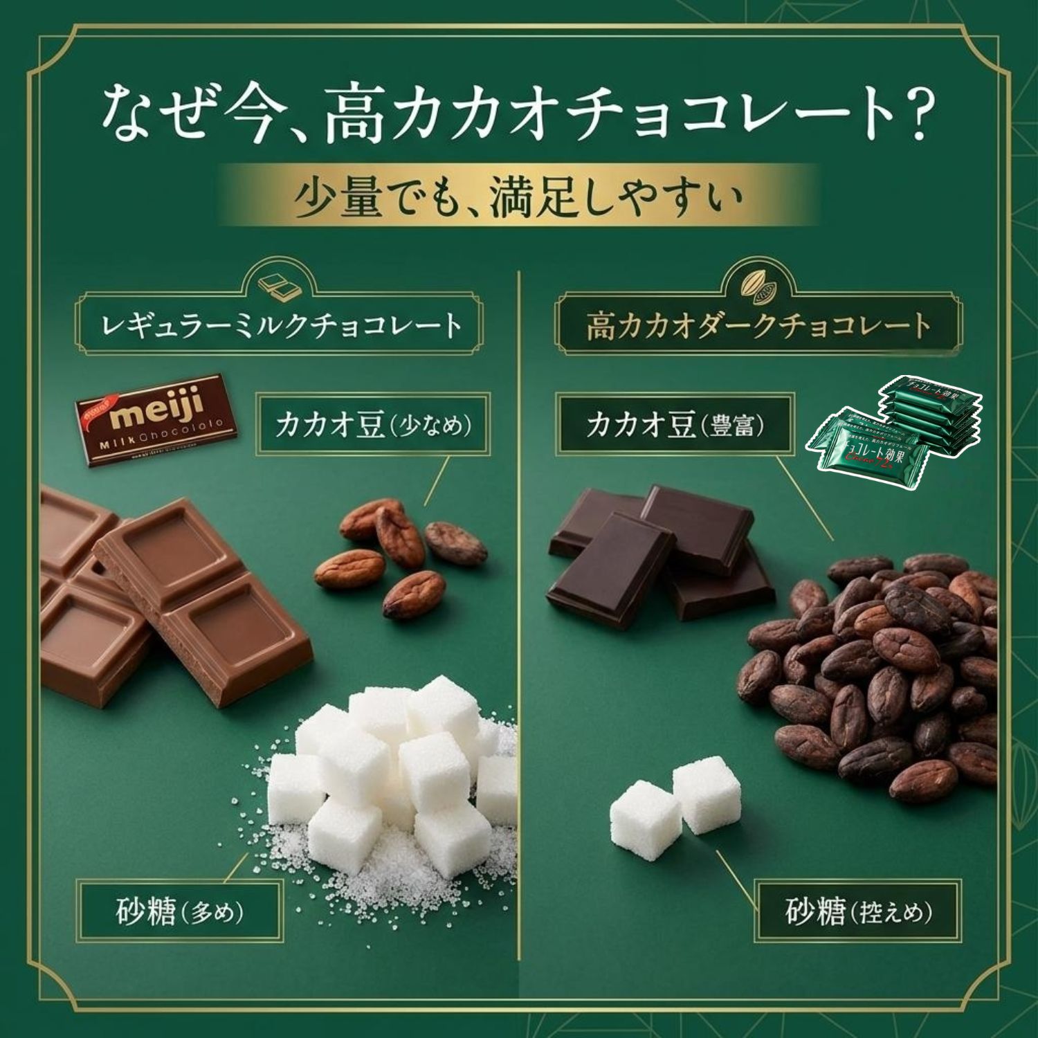 Dream Store78の【送料無料】 【まとめ買い】 明治 チョコレート効果 カカオ72％ 大容量450g チョコレート 個包装 高カカオチョコレート チョコレート まとめ買い 高カカオ チョコ お配り用 間食 おやつ 職場 学校 健康｜アングル2