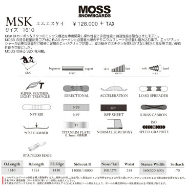 20-21 MOSS SNOWBOARD モス MSK エムエスケイ 接点移動式キャンバー SBX専用機 軽量反発コア材 カーボン チタニウムプレート スノーボード 板 2021モデル正規品