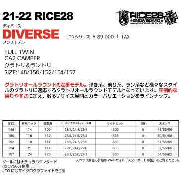 21-22 RICE28 DIVERSE LTD 150/152 フルツイン CA2 キャンバー ディバース ライス 国産 スノーボード 板 グラトリ ラントリ メンズモデル 2022 正規品