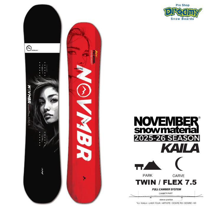 25-26 NOVEMBER KAILA tLo[ cC rbOGA[ p[N Xs I[Eh mxo[ JC Y IKTJ Xm[{[h  Ki