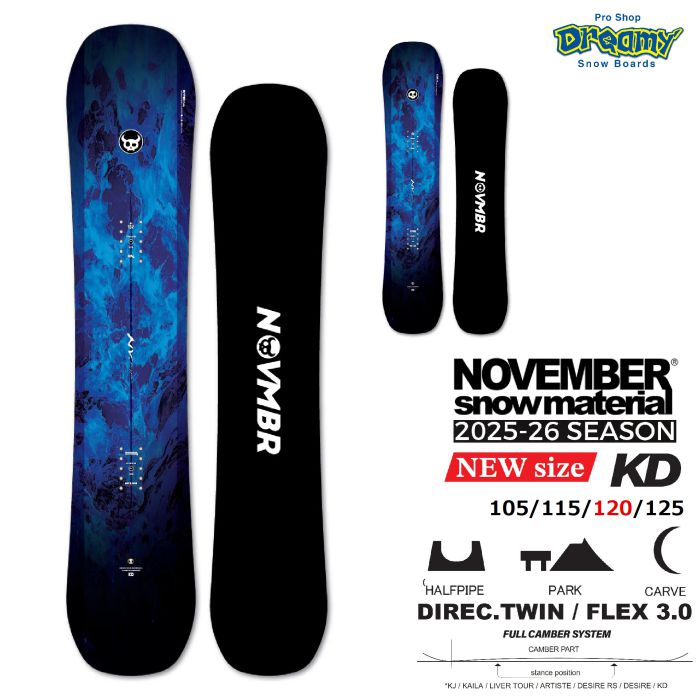 25-26 NOVEMBER KD 105/115/120/125 LbY tLo[ fBNVicC I[Eh mxo[ P[fB[ Y IKTJ Xm[{[h...