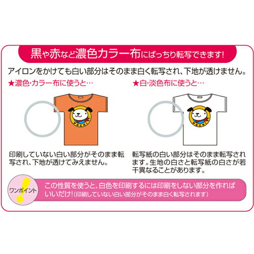 ������Բġۥ���掠�ץ饤 ���顼�졼�����ѥ�������ž�̻�ʥ��顼���ѡ� LBP-TPRCLN