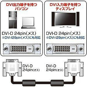 ������Բġۡڥ���掠�ץ饤 SANWA SUPPLY��DVI���󥰥��󥯥����֥� ���ʷ��֡�KC-DVI-1SL