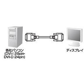 スマホカバー専門店 ドレスマの【沖縄・離島配送不可】【代引不可】【サンワサプライ SANWA SUPPLY】DVIシングルリンクケーブル(15m) 製品型番：KC-DVI-150G｜アングル2