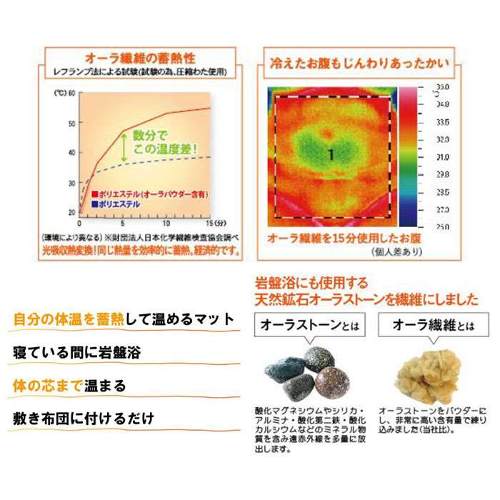 【沖縄・離島配送不可】オーラ岩盤マット極 ダブル 敷きパッド ベッドパッド 敷布団パッド ダブルサイズ 140x200cm 日本製 あったか 冷え対策 マット 富士パックス h1004 [3]