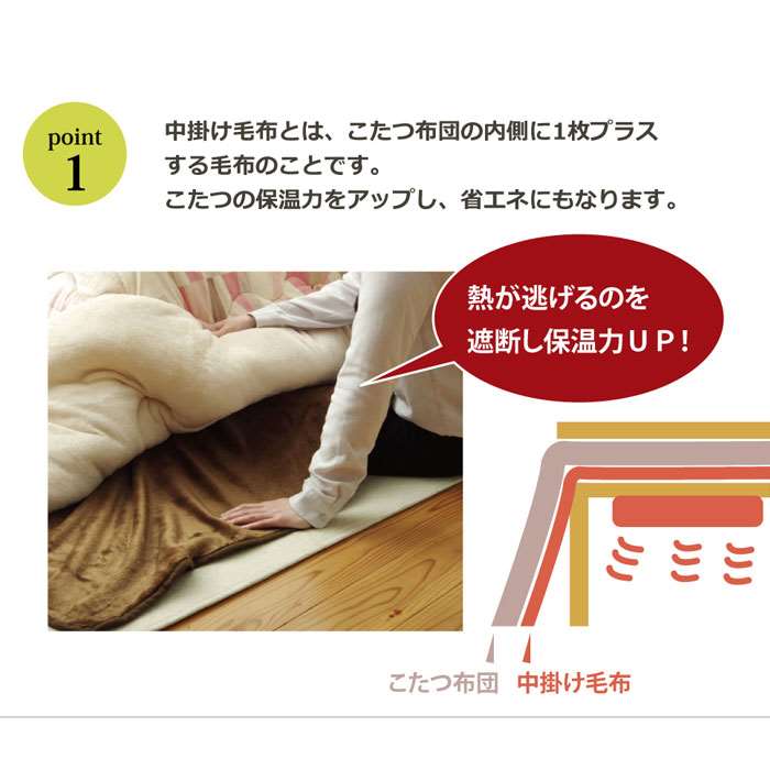 【代引不可】こたつ布団用 中掛け毛布 約200×280cm フラリー ブラウン フランネル 洗える こたつ中掛け 内側 毛布 IKEHIKO 5890929 [3]
