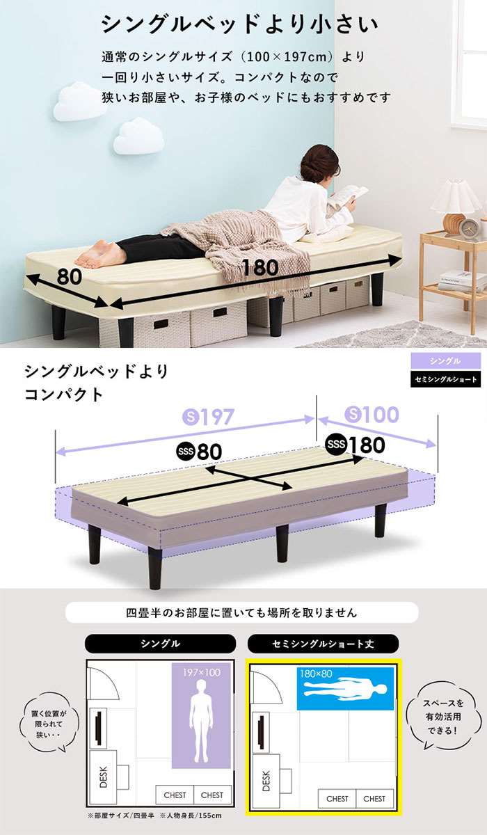【北海道・沖縄・離島配送不可】【代引不可】ベッド ボンネルコイルマットレスベッド セミシングルショート マットレス付きすのこベッド 組立式 SSS 180x80cm コンパクト すのこベッド HAGIHARA KMB-3105SSS [2]