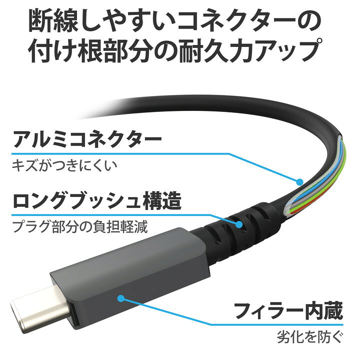 ������Բġ��Ѵ������ץ��� USB Type-C to HDMI ����С� �ߥ顼��� �ޥ���ǥ����ץ쥤�б� 4K 60Hz �����˶��� ���ѵ� Windows Mac �Ƽ��б� ���쥳�� AD-CHDMIQSSV