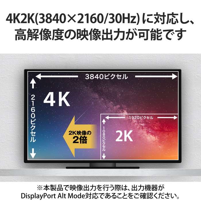【代引不可】変換アダプタ USB Type C to HDMI 4K 30Hz ブラック Type-C HDMI 変換 コンパクトタイプ エレコム AD-CHDMIADBK