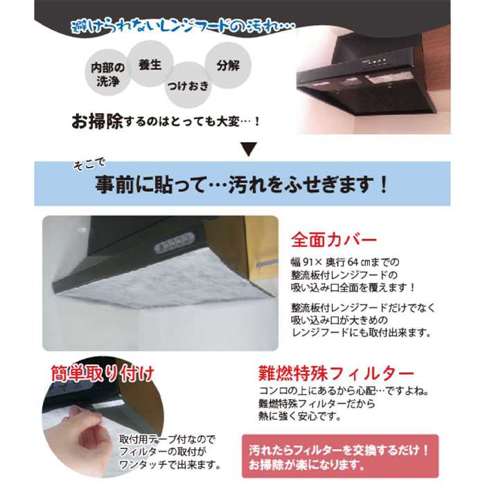 整流板付レンジフードフィルター 富士パックス h1257