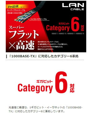 【代引不可】LANケーブル CAT6 3m スーパーフラット 1Gbps 超高速 PC インターネット 接続 エレコム LD-GF2/3