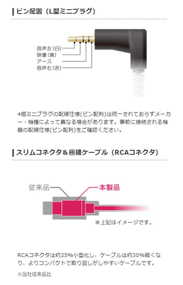 ������Բġ�AV�����֥� ���ƥ쥪�ߥ˥ץ饰 L�� 4�� RCA�ԥ�ץ饰 0.15m �Ѵ������֥� �֥�å� ���쥳�� DH-MLWRYF015BK