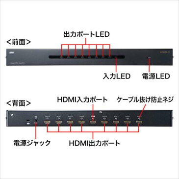 HDMI分配器 8分配 HDR対応 4K/60Hz 高輝度 高画質 高音質 EU RoHS指令対応製品 ブラック サンワサプライ VGA-HDRSP8