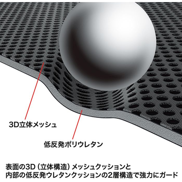 スマホカバー専門店 ドレスマの【代引不可】3D立体メッシュと低反発ウレタンクッションで強力ガードするインナーケース 低反発3Dメッシュケース（13.3インチ対応・ブラック） サンワサプライ IN-SG13BK｜アングル3