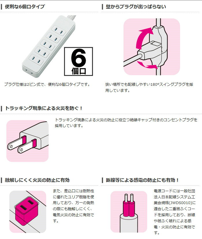 【代引不可】オフィスやご家庭など、さまざまなシーンで使いやすいほこり防止シャッター付電源タップ 2ピン6個口 2m エレコム T-ST02-22620WH