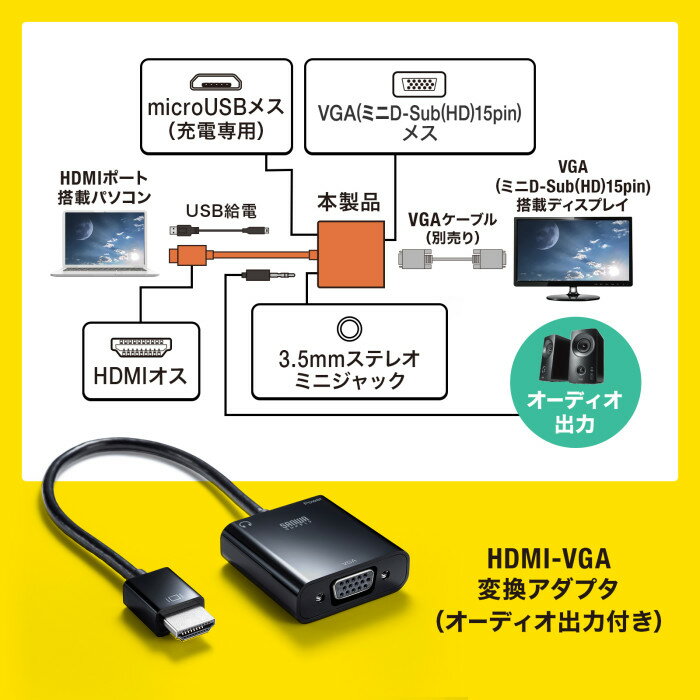 ������Բġ�HDMI-VGA�Ѵ������ץ�(�����ǥ��������դ�) AV���� PC TV �ǥ����ץ쥤 ���յ��� ���������꡼ ����掠�ץ饤 AD-HD23VGA