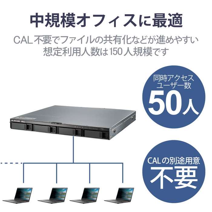 【沖縄・離島配送不可】【代引不可】NAS ネットワークHDD Windows Server IoT 2022 for Storage搭載 Atom 4ベイ1Uラックマウント 32TB スタンダード 【 Mac Windoows PC 対応 】 RoHS指令準拠 エレコム NSB-74R32TS22