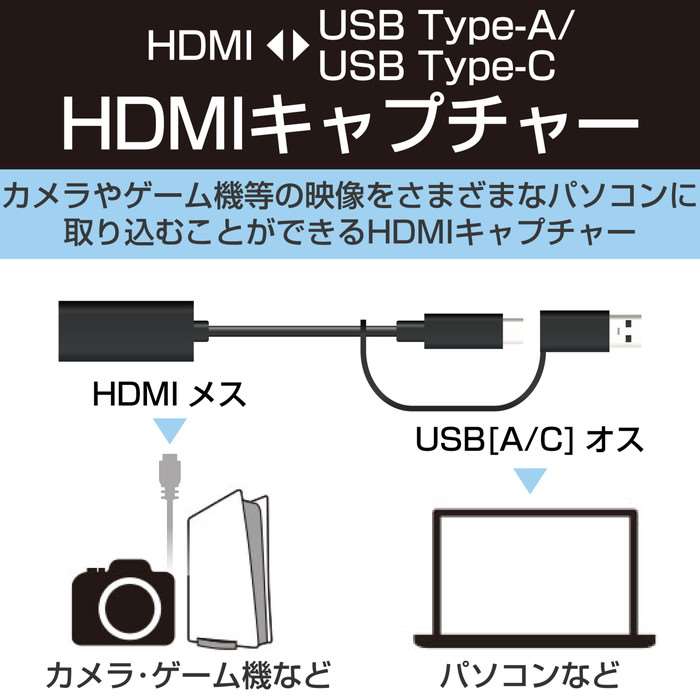スマホカバー専門店 ドレスマの【沖縄・離島配送不可】【代引不可】変換アダプタ HDMIキャプチャユニット ( HDMI to Type-C + USB A 変換 ) 1080P 30Hz ゲーム実況生配信 画面共有 録画 ライブ会議 電源不要 小型 軽量 ブラック エレコム AD-HDMICAPBK｜アングル2