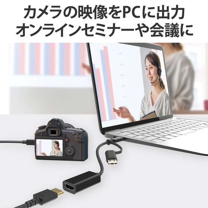 スマホカバー専門店 ドレスマの【沖縄・離島配送不可】【代引不可】変換アダプタ HDMIキャプチャユニット ( HDMI to Type-C + USB A 変換 ) 1080P 30Hz ゲーム実況生配信 画面共有 録画 ライブ会議 電源不要 小型 軽量 ブラック エレコム AD-HDMICAPBK｜アングル3