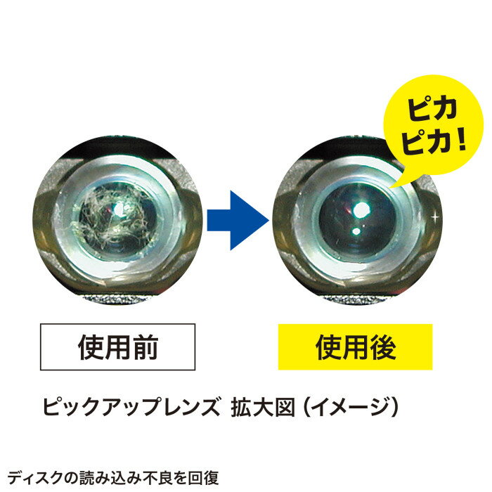 ������Բġ�SANWA SUPPLY �ޥ����󥺥��꡼�ʡ� ���� CD DVD �ɥ饤�� �ץ졼�䡼 �����ൡ ����掠�ץ饤 CD-MDWN