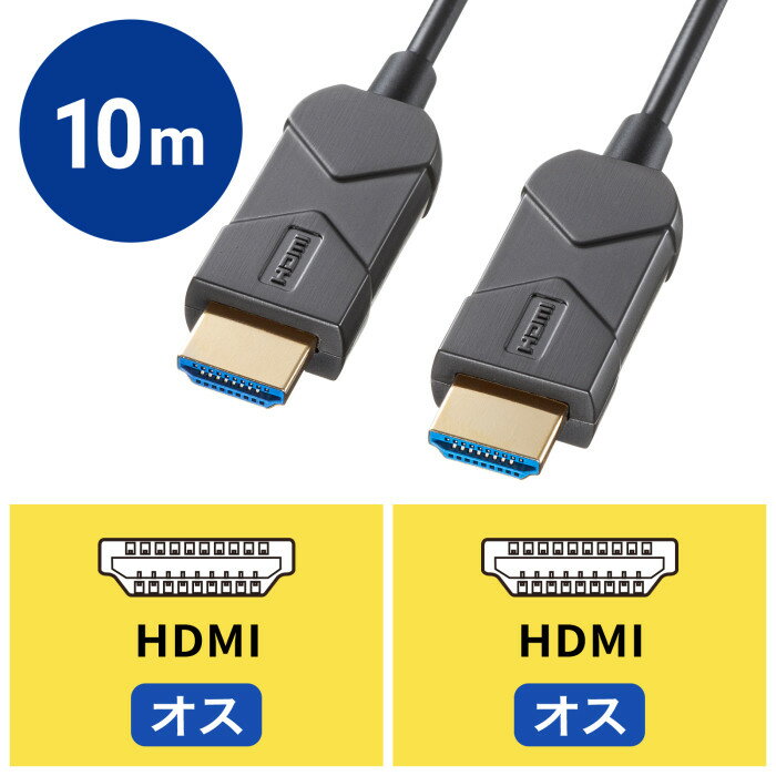 【沖縄・離島配送不可】【代引不可】8K/60Hz 4K/120Hz対応光ファイバHDMIケーブル ...