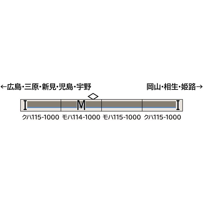 スマホカバー専門店 ドレスマの【沖縄・離島配送不可】Nゲージ JR115系1000番台（30N体質改善車・更新色・車番選択式）基本4両編成セット（動力付き） 鉄道模型 グリーンマックス 32013｜アングル2